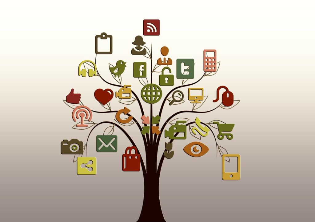 The future of social media (TrendyGlance)